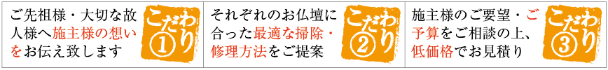 
ご先祖様・大切な故人様へ施主様の想いをお伝えします。それぞれのお仏壇に合った最適な仏壇洗浄掃除クリーニング修理リフォーム・リノベーション方法を西宮市の仏壇再生職人がご提案。施主様のご要望ご予算に応じた低価格で仏壇掃除修復屋本舗はお見積り致します。